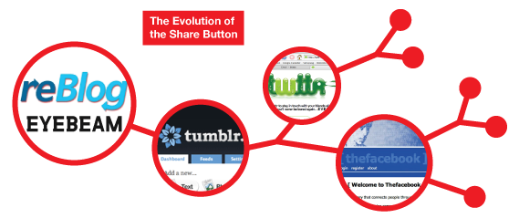 Share-Button